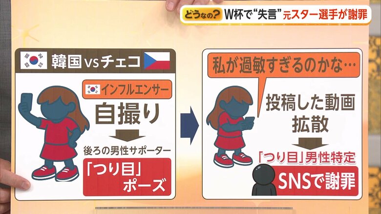 サポーター同士でもトラブルが…