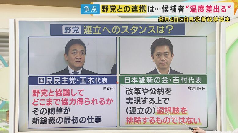 野党の連立へのスタンスは