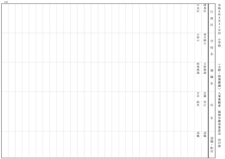 【出の部】小学校・中学校・特別支援学校