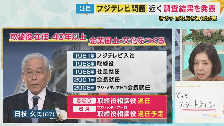 「やっとスタートライン」