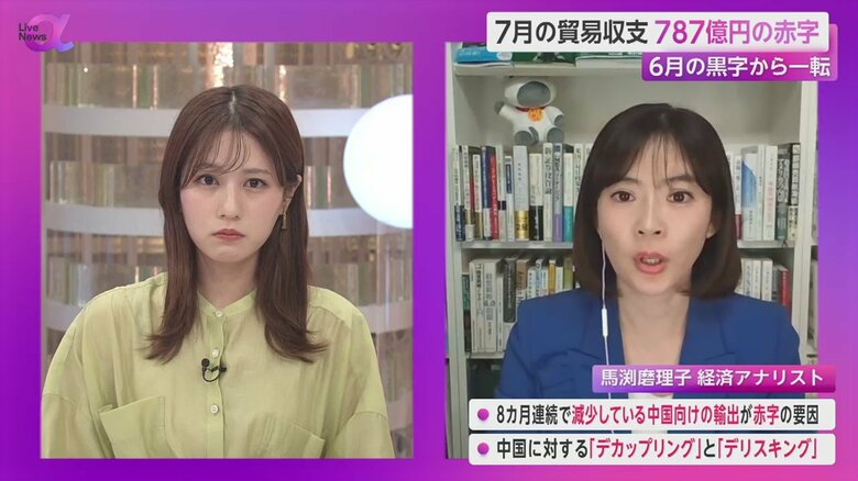 市場の分析や企業経営に詳しい経済アナリストの馬渕磨理子さんの解説
