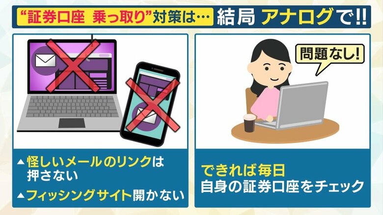 「結局アナログで」対策を