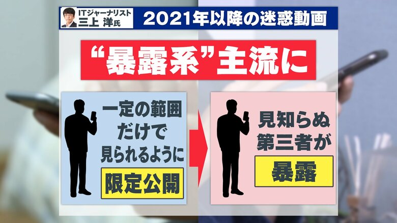 2021年以降の拡散は、いわゆる“さらし”の形へと変化