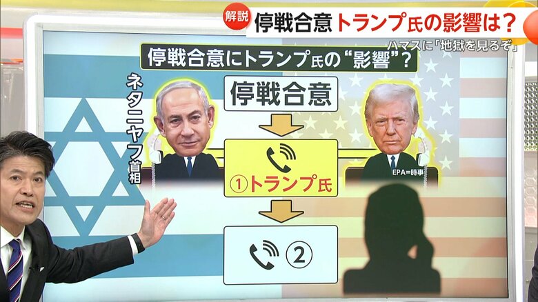 最初にトランプ氏に電話して感謝を伝えたネタニヤフ首相