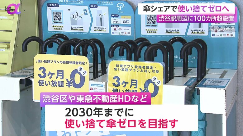 東急不動産が“使い捨て傘ゼロ”を目指して取り組む、傘のシェアリングサービス