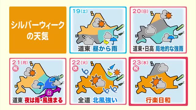 【菅井さんの天気予報 18日(金)】シルバーウイークの最新予報!北海道も大型台風25号の影響が…道東は雨風が強まり海は大シケ