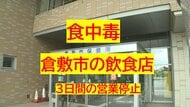 【速報】倉敷市の飲食店で集団食中毒　２４人がおう吐や腹痛　ノロウイルスが原因　営業停止処分【岡山】