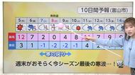 5日はさらに気温上昇 「春のフェーン現象」強まる【ソラをライブ】
