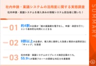 サイオステクノロジー、「社内申請・稟議システムの活用度に関する実態調査」を実施
