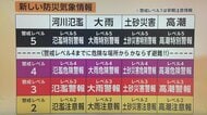 新しい「防災気象情報」5月28日運用開始　河川氾濫・大雨・土砂災害・高潮について5段階レベルの数字をつけて発表