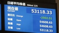 【速報】日経平均株価が一時2500円超値下がりし5万3000円台で取引