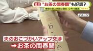 “お茶の間春闘”も好調？　春闘の賃上げ額は過去10年で最高　夫のおこづかい　平均額は上昇も街頭で聞くと…　カギは「物価の上昇」と「収入の増加」