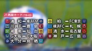 Jリーグ再開 対戦カード発表 無観客でも声援 リモート応援