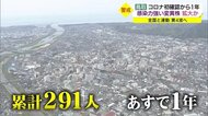 新型コロナ 鳥取県で初確認から1年 全国最少の感染者数から状況変化 変異ウイルスクラスターなどで急増