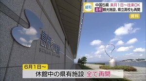 新型コロナ緊急事態解除で中国5県の移動容認へ (島根・鳥取)