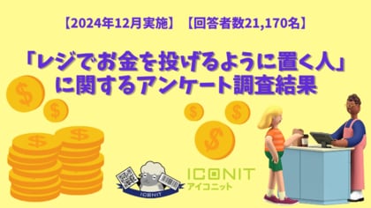 【2024年12月実施】【回答者数21,170名】「レジでお金を投げるように置く人」に関するアンケート調査結果