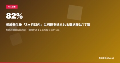相続発生後の手続き期限を自動計算する「相続手続き期限チェッカー」を新たに公開 ── 相続放棄3ヶ月・申告10ヶ月など13の期限を一覧表示