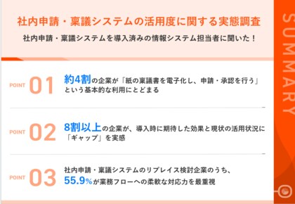 サイオステクノロジー、「社内申請・稟議システムの活用度に関する実態調査」を実施