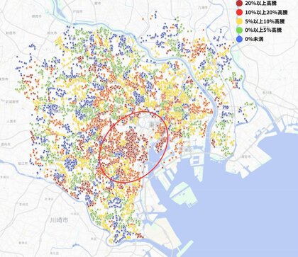 三大都市中古マンションの「エリア価格」と「価格の高騰率」は比例する!?都市部マンションが資産性を保持すると言われる理由