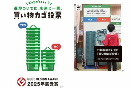「買い物カゴ投票」実証レポート発表 ならびに 2025年度グッドデザイン賞受賞のお知らせ