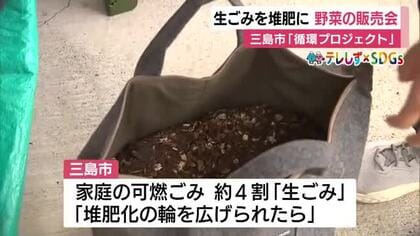 生ごみを堆肥に　野菜の販売会　三島市「循環プロジェクト」