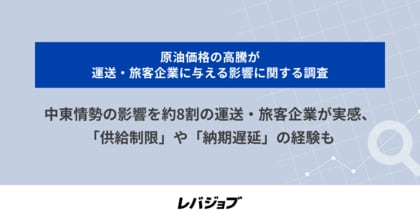中東情勢の影響を約8割の運送・旅客企業が実感、「供給制限」や「納期遅延」の経験も