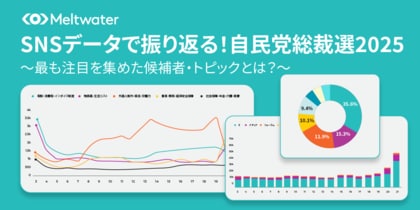 SNSデータで振り返る自民党総裁選2025:Meltwater、総裁選に関するオンライン上の声を可視化したインタラクティブ・ダッシュボードを公開