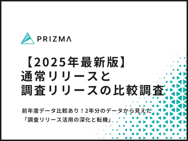 データを活用したコンテンツの反響数が大幅増！その実態とは