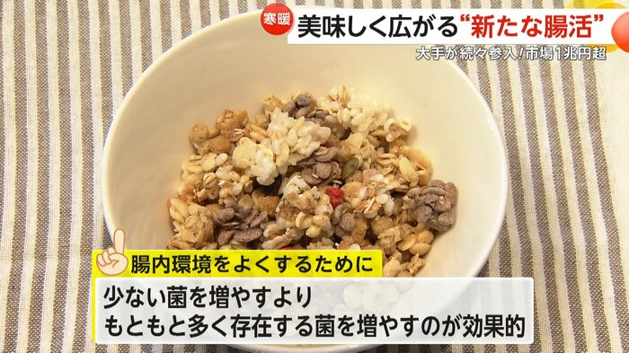 カルビーの「Body Granola」