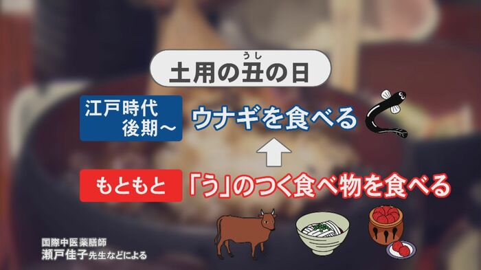 ニュースONE
