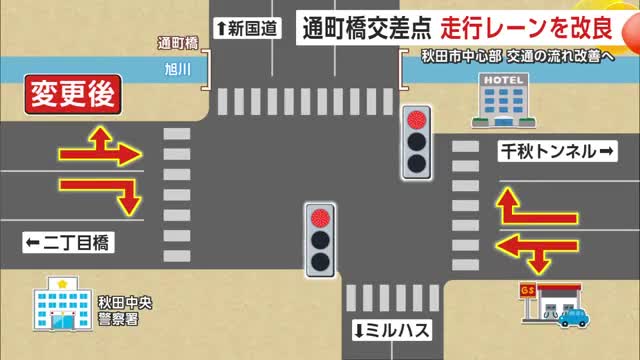 変更後の走行レーン