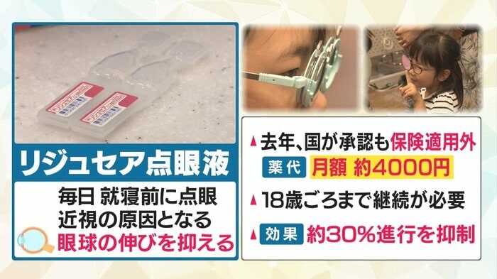 「リジュセア」月額約4000円で18歳ごろまで継続必要
