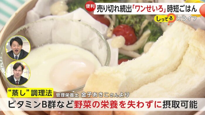 完成した「ワンせいろ朝ご飯」