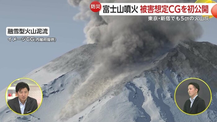 融雪型火災泥流