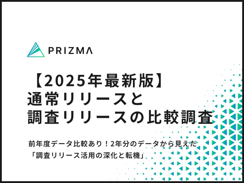 データを活用したコンテンツの反響数が大幅増！その実態とは