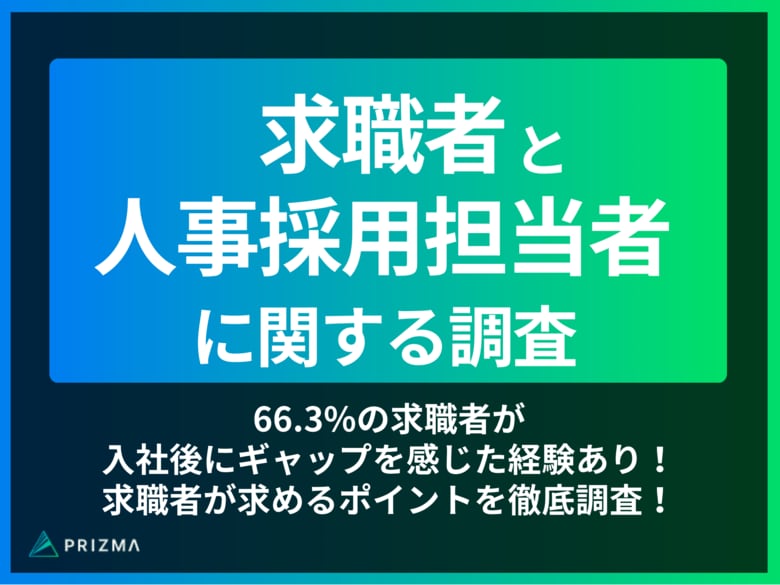 【採用担当者必見】66.3%の求職者が入社後にギャップを感じた経験あり!求職者が求めるポイントを徹底調査!