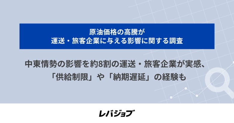 中東情勢の影響を約8割の運送・旅客企業が実感、「供給制限」や「納期遅延」の経験も
