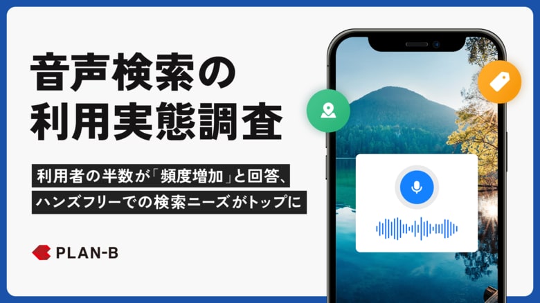 <音声検索の利用実態調査>利用者の半数が「頻度増加」と回答、ハンズフリーでの検索ニーズがトップに【PLAN-B調査】