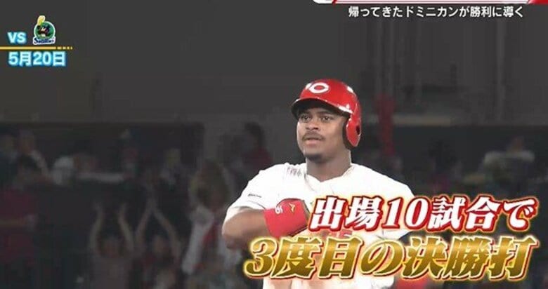 カープ　モンテロ選手　ケガから復帰大活躍の裏に　心強い同郷のチームメートや通訳の存在｜FNNプライムオンライン