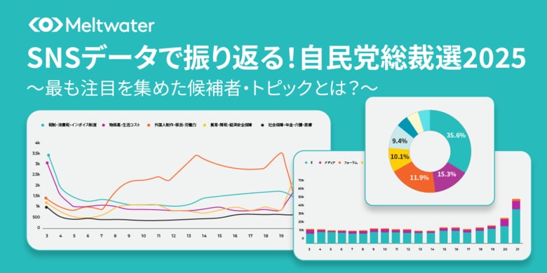 SNSデータで振り返る自民党総裁選2025:Meltwater、総裁選に関するオンライン上の声を可視化したインタラクティブ・ダッシュボードを公開