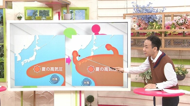 【解説】44.3℃!?ヨーロッパに記録的熱波…この空気が日本にやってくる?今年の夏は 天達気象予報士「猛暑になります」|FNNプライムオンライン