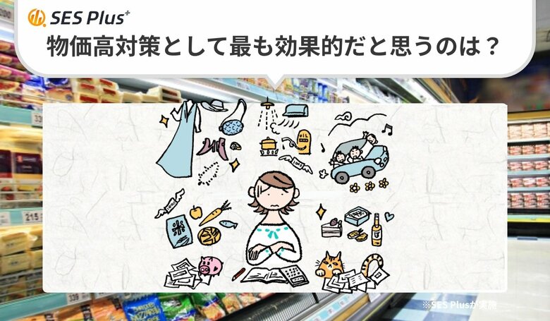 【SES Plus緊急アンケート結果】物価高対策、最も支持されたのは「食料品消費税ゼロ」