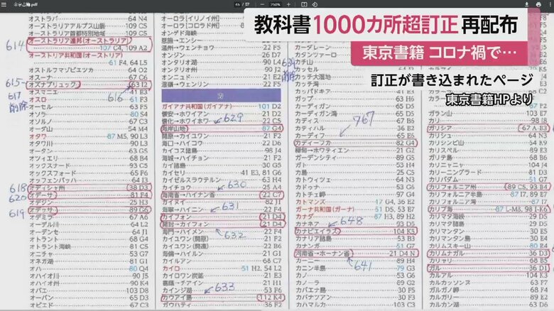大量の訂正がかき込まれた索引のページ（東京書籍HPより）