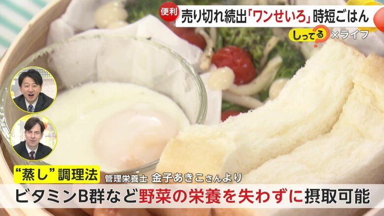 完成した「ワンせいろ朝ご飯」