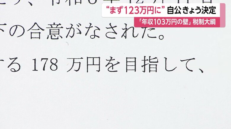 「178万円を目指して来年から引き上げる」と明記