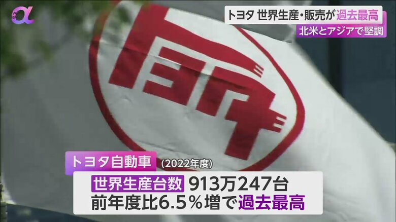 トヨタ自動車は、過去最高の生産台数と販売台数を記録した。