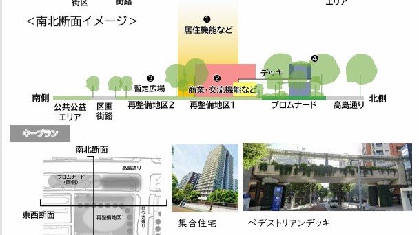 板橋区の資料より