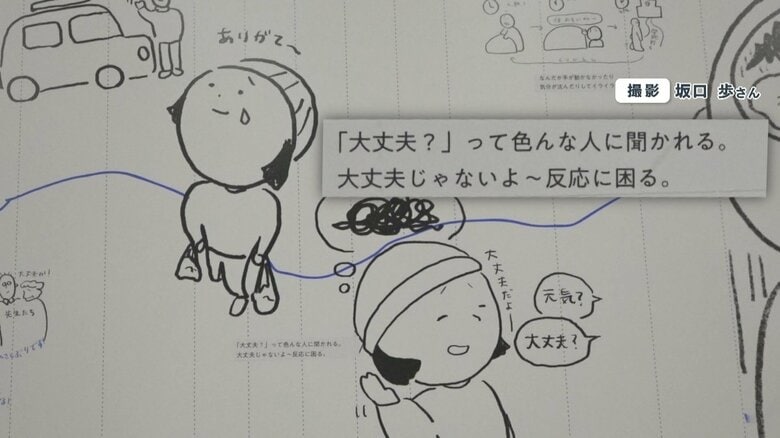 坂口歩さんの作品