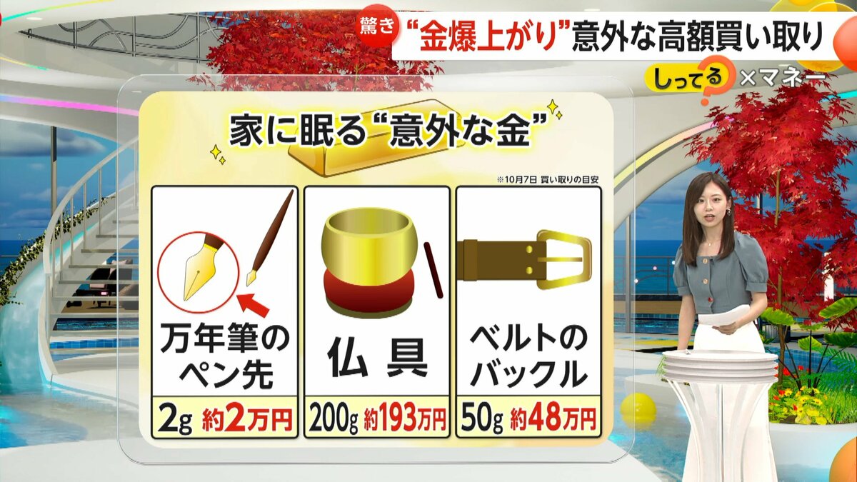 金爆上がり”仏具は193万円の高額査定 メガネ、万年筆、ベルト…確認