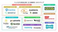 犬用GPSトラッカーカオスマップ|GPSトラッカーの利点や不満点を実際のユーザーにアンケート調査